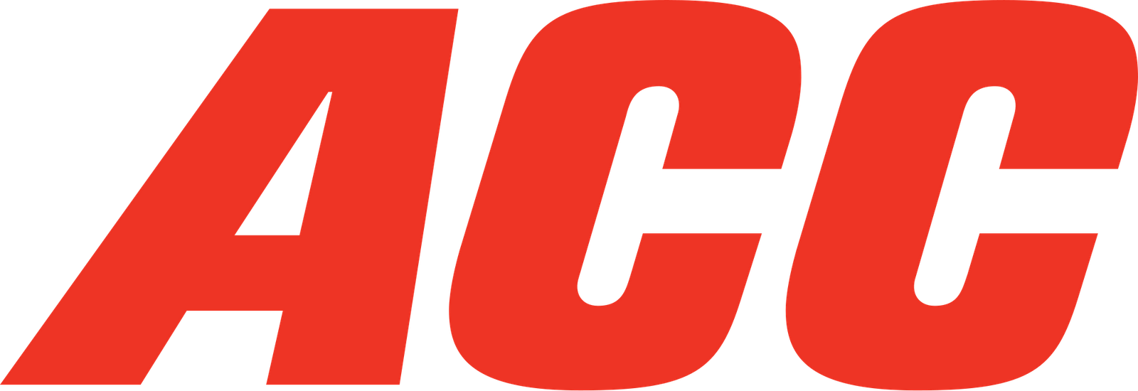 ACC